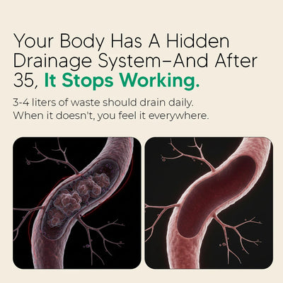 Lymphatic Drainage Capsules by Sculptique™