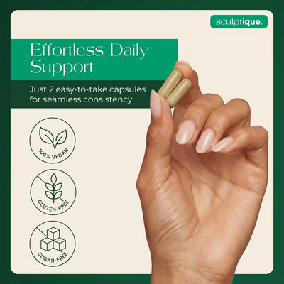 Lymphatic Drainage Capsules by Sculptique™